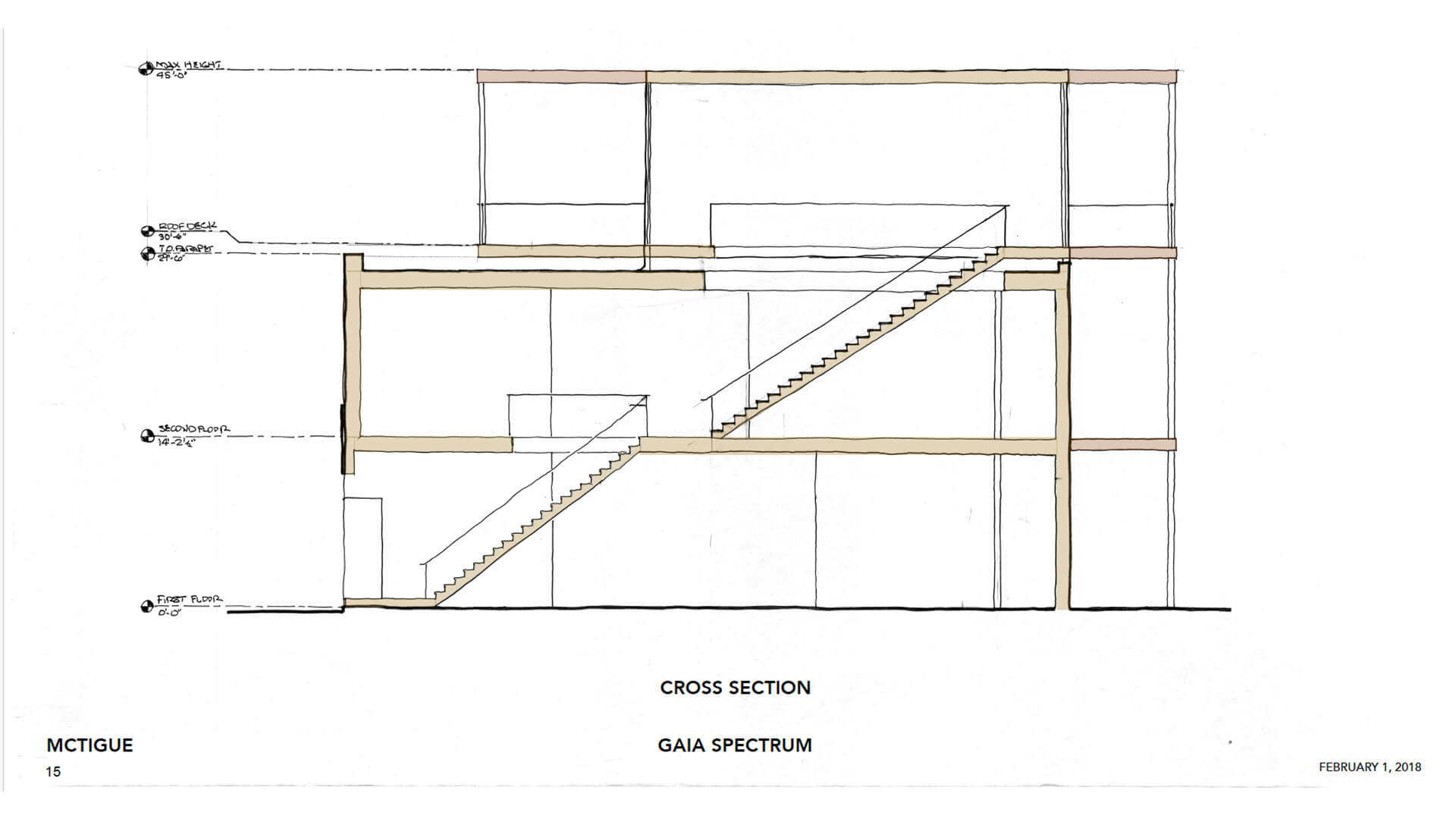 Gaia Spectrum Building side view image